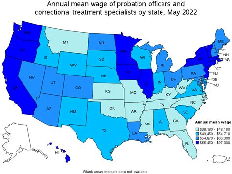 probation officer salary new jersey